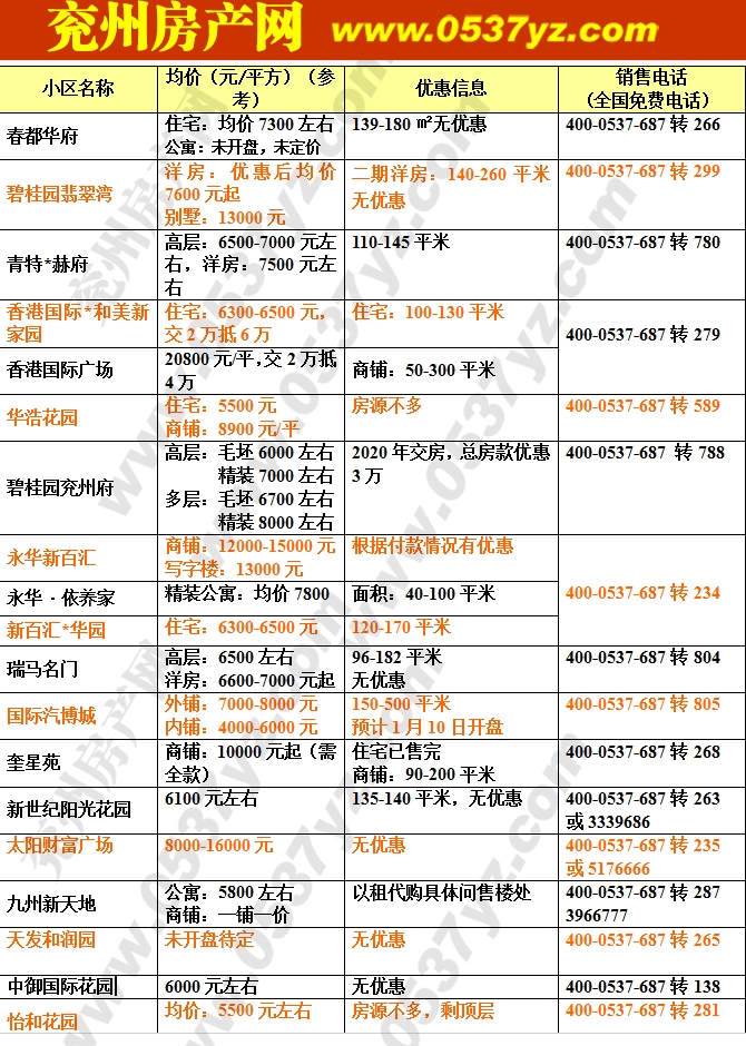 yanzhou.gif