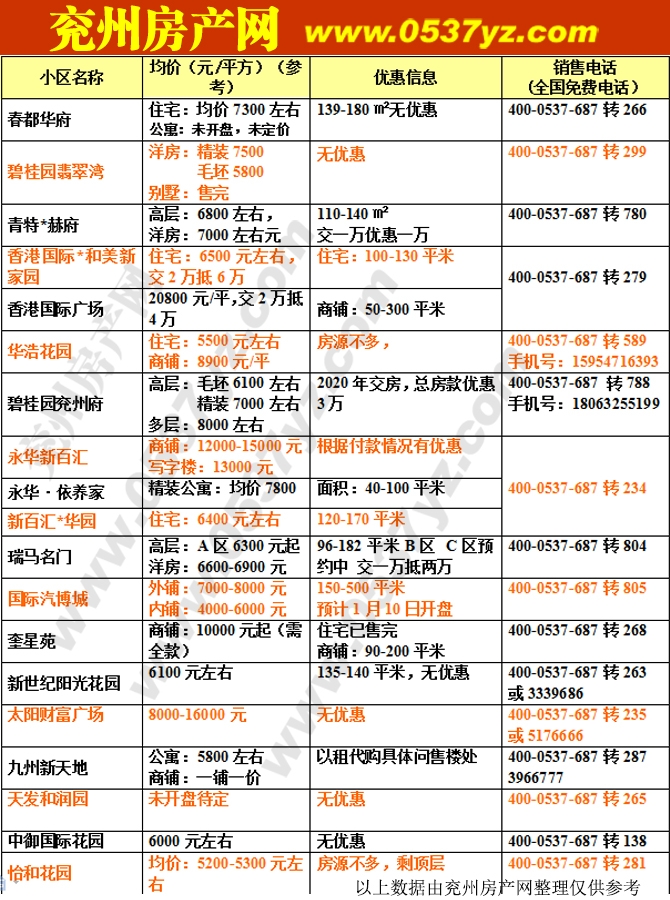 yanzhou.jpg