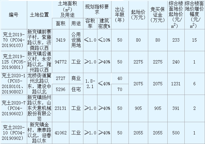 微信截圖_20200608145237.png