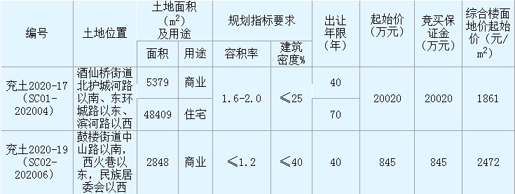 QQ截圖20201019093302.png