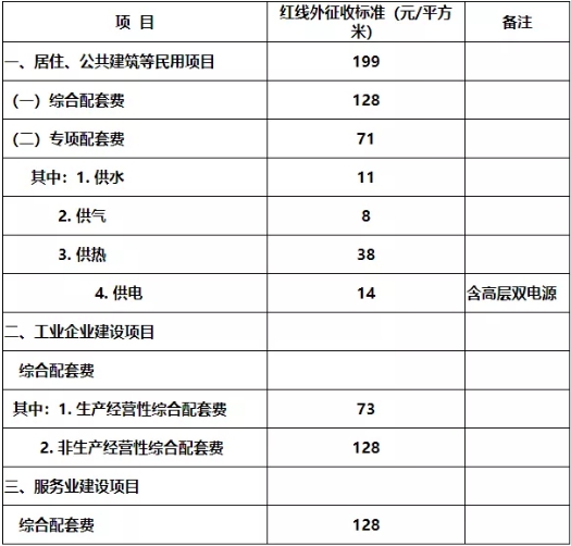 QQ截圖20210712140931.png