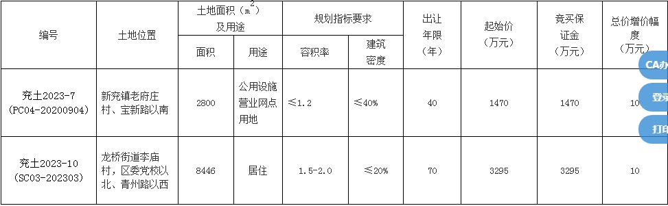 兗州土地.png