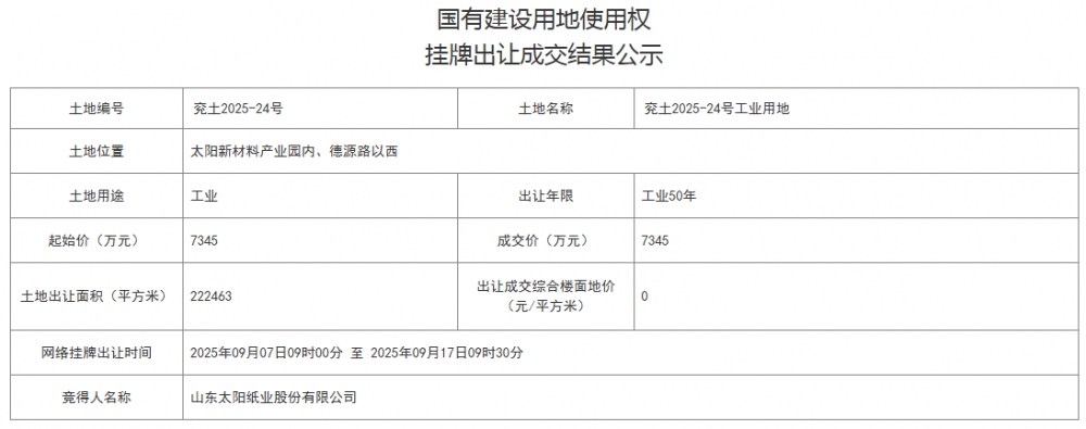 微信圖片_2025-09-22_103802_305.png
